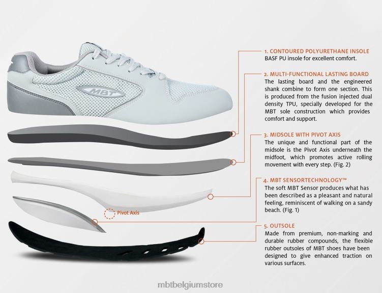 hardloopschoenen X0N2L211 MBT 1997 vrouwen zwart leer